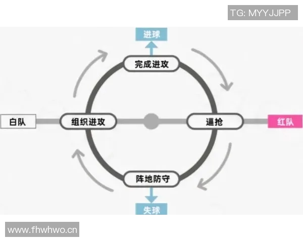 深圳足球队进攻战术解析与球队风格深度剖析