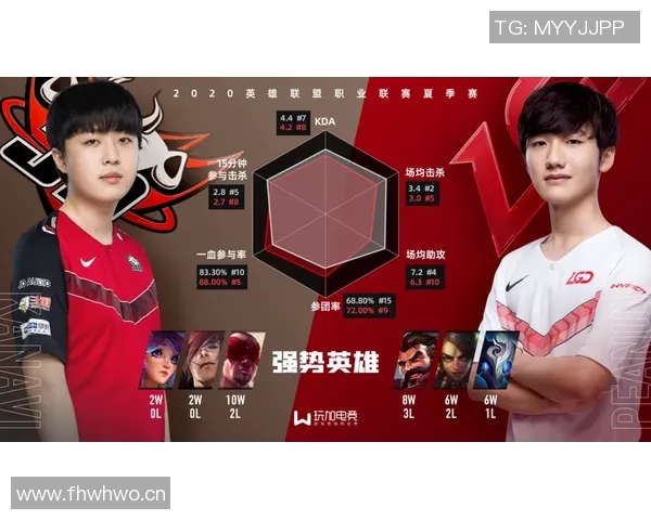 王者荣耀评论分析JDG战队防反策略的成败得失与未来展望